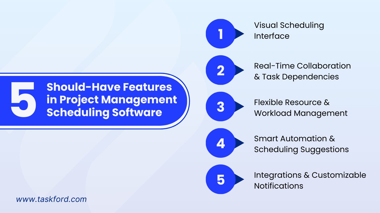 5 Should-Have Features in Project Management Scheduling Software