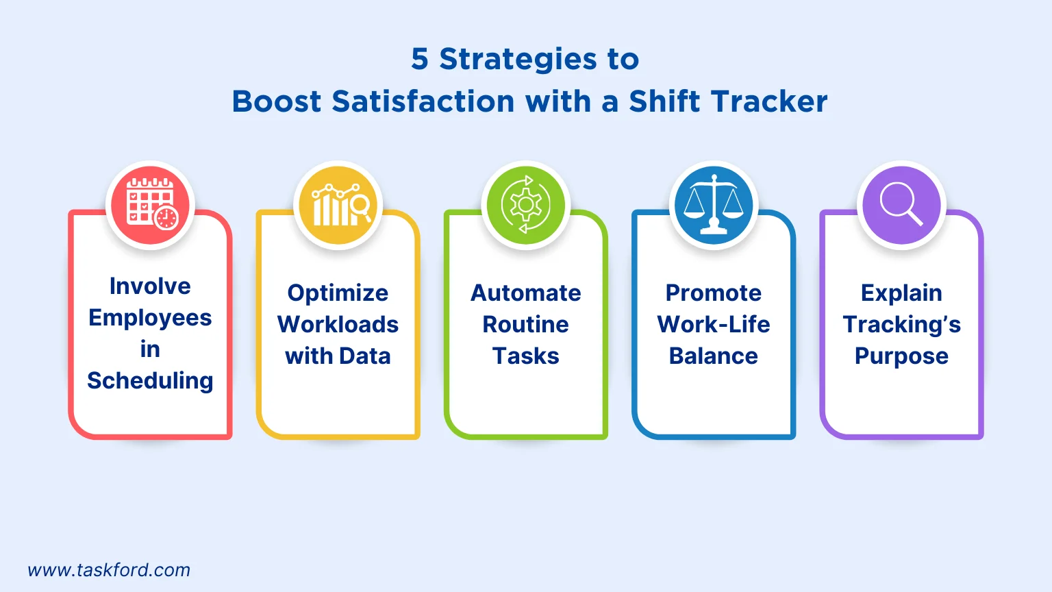 5 Strategies to Boost Satisfaction with a Shift Tracker
