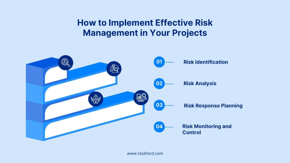 How to Implement Effective Risk Management in Your Projects