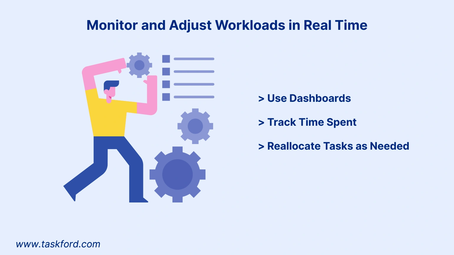 Monitor and Adjust Workloads in Real Time