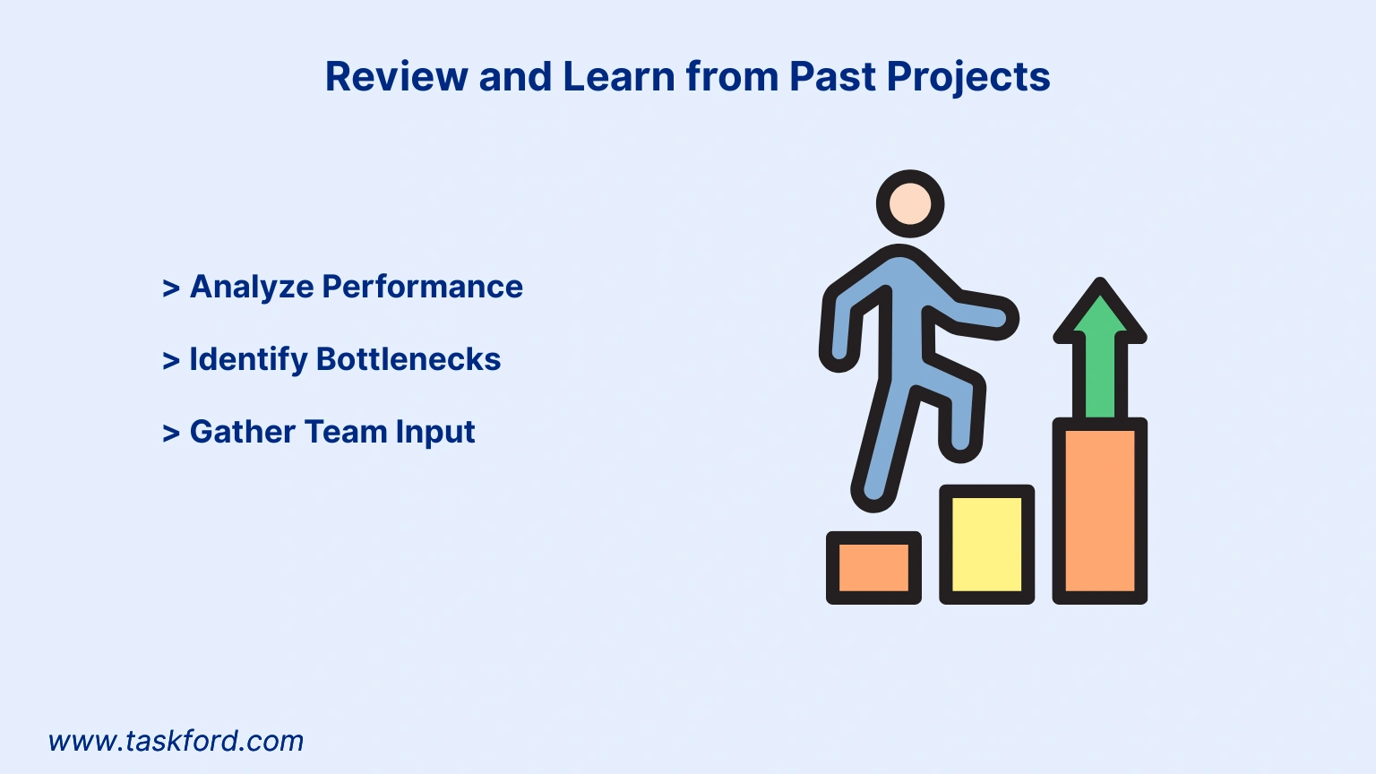 Review and Learn from Past Projects