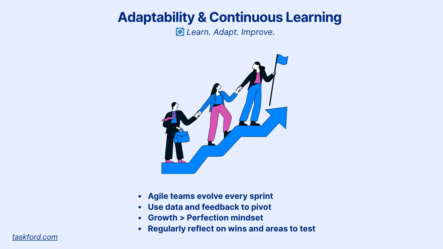 Adaptability and Continuous Learning