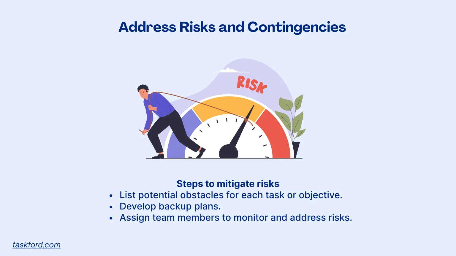 Step 6: Address Risks and Contingencies