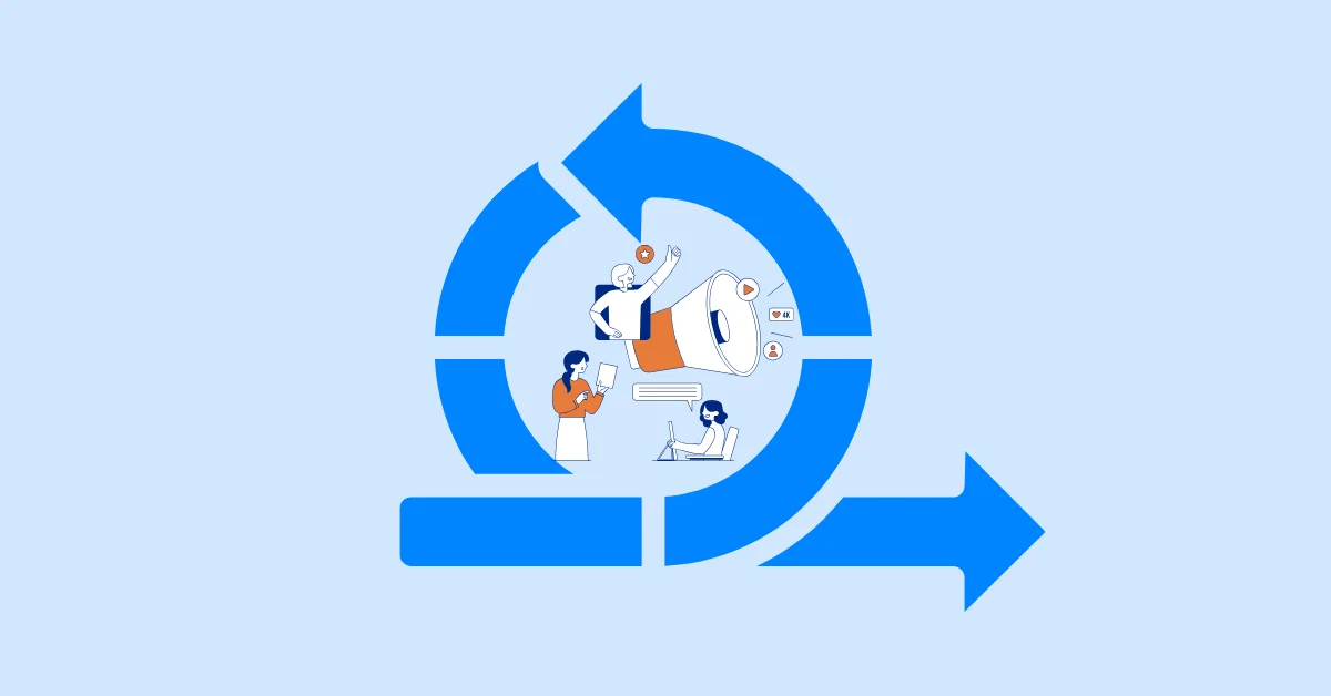 We Tried Agile Marketing in Our Team… Here’s What Really Happened