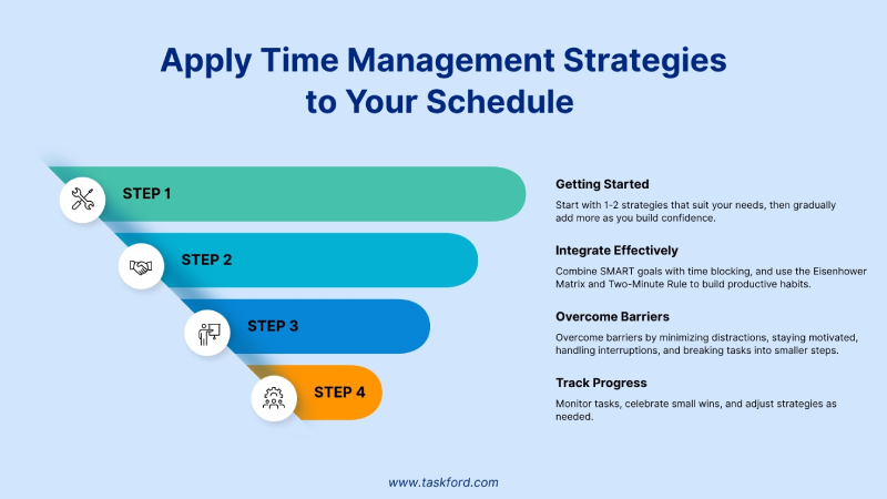 How to Apply These Time Strategies to Your Schedule 