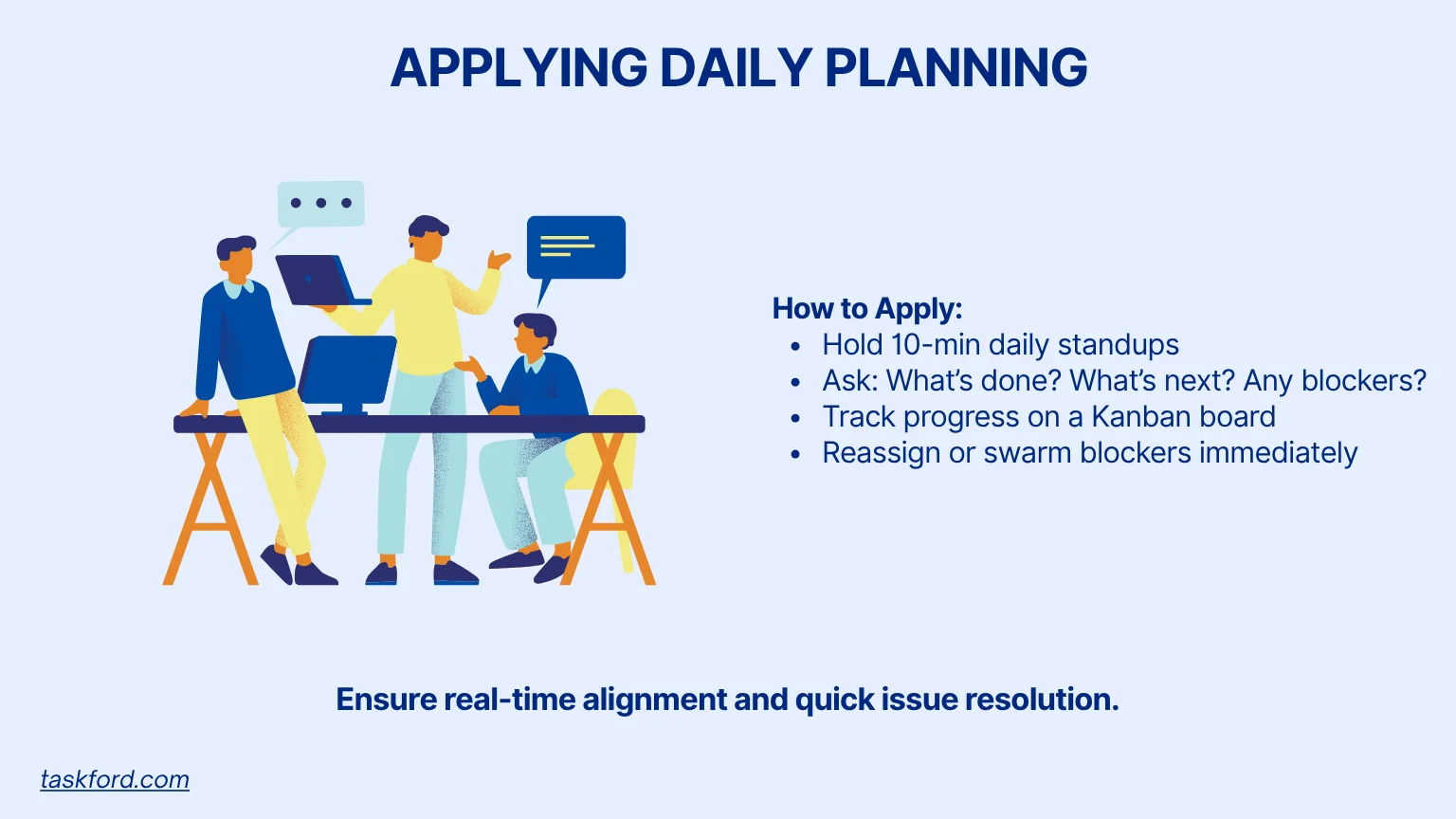 Applying Daily Planning