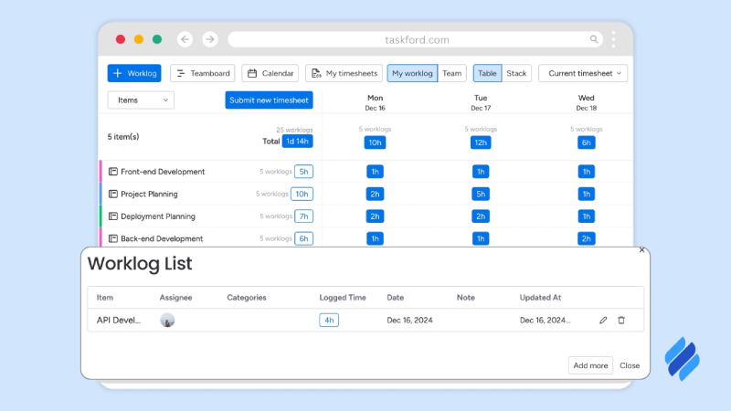 What is Automated Time Tracking