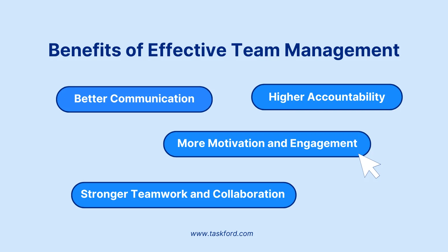 Benefits of Effective Team Management