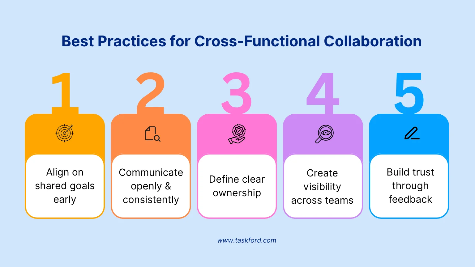 Best Practices for Cross-Functional Collaboration