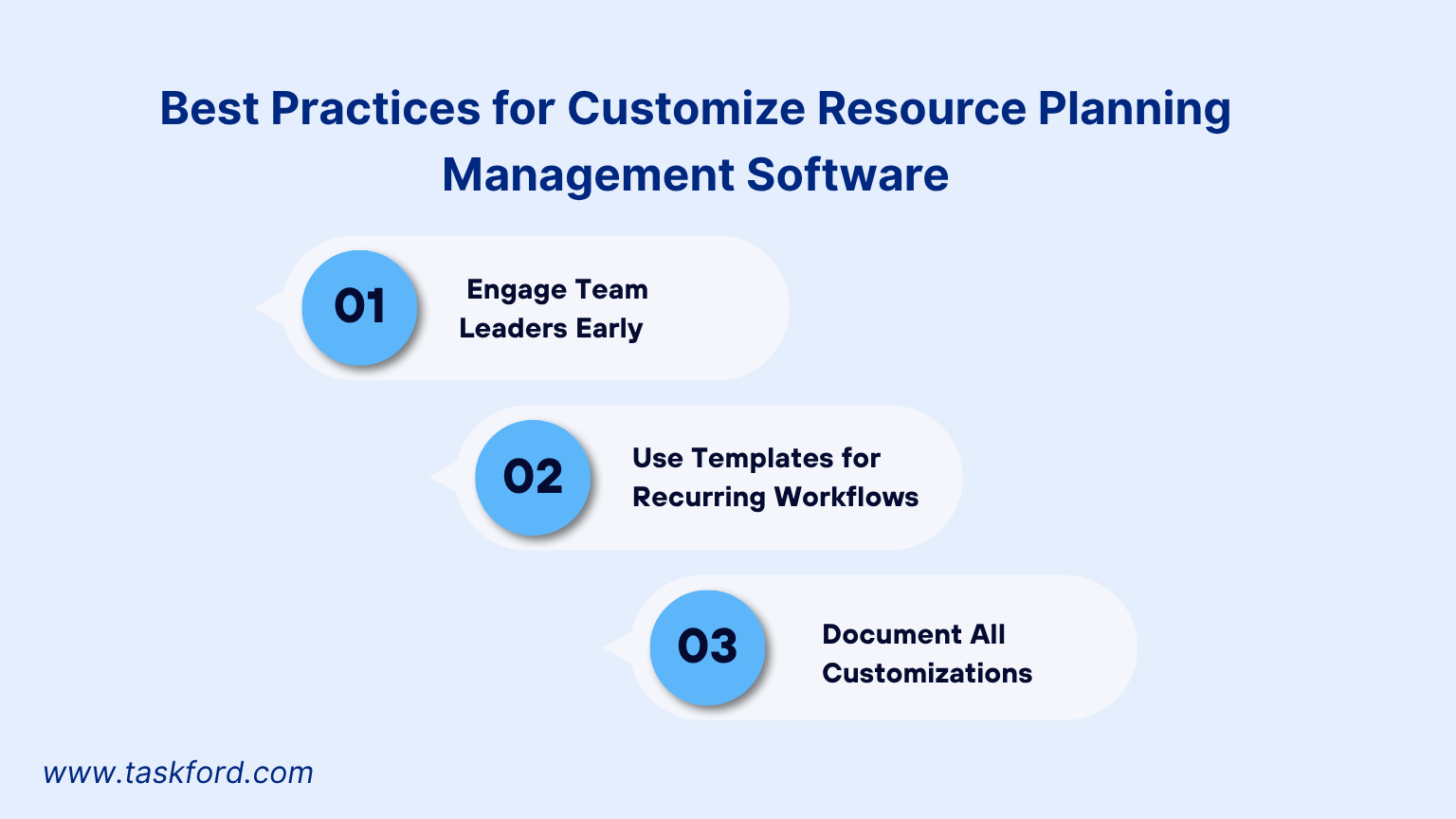 Best Practices for Customize Resource Planning Management Software