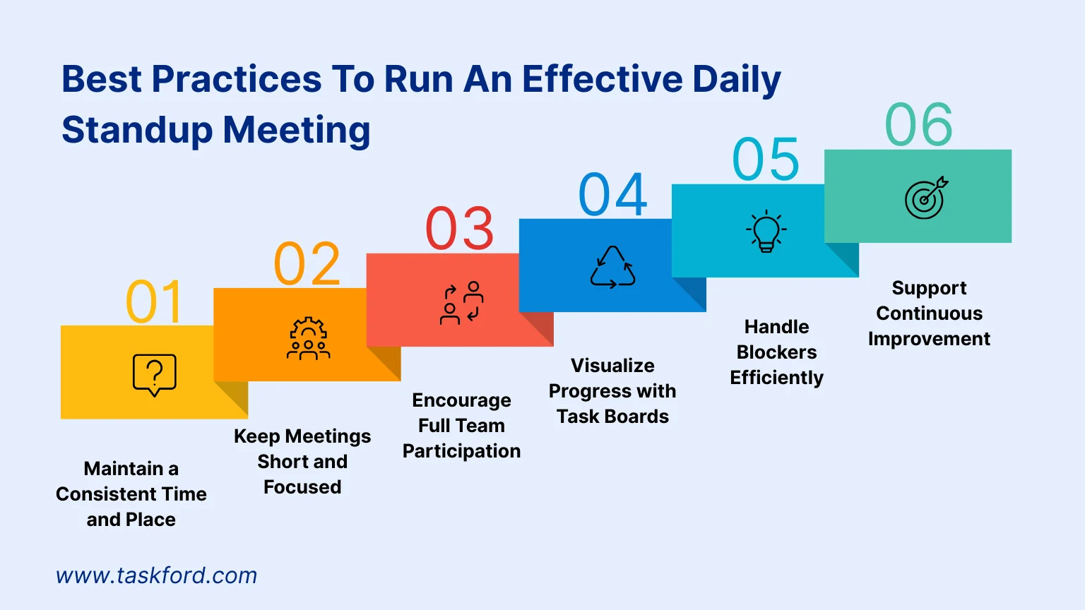 Best Practices To Run An Effective Daily Standup Meeting Leveraging AI