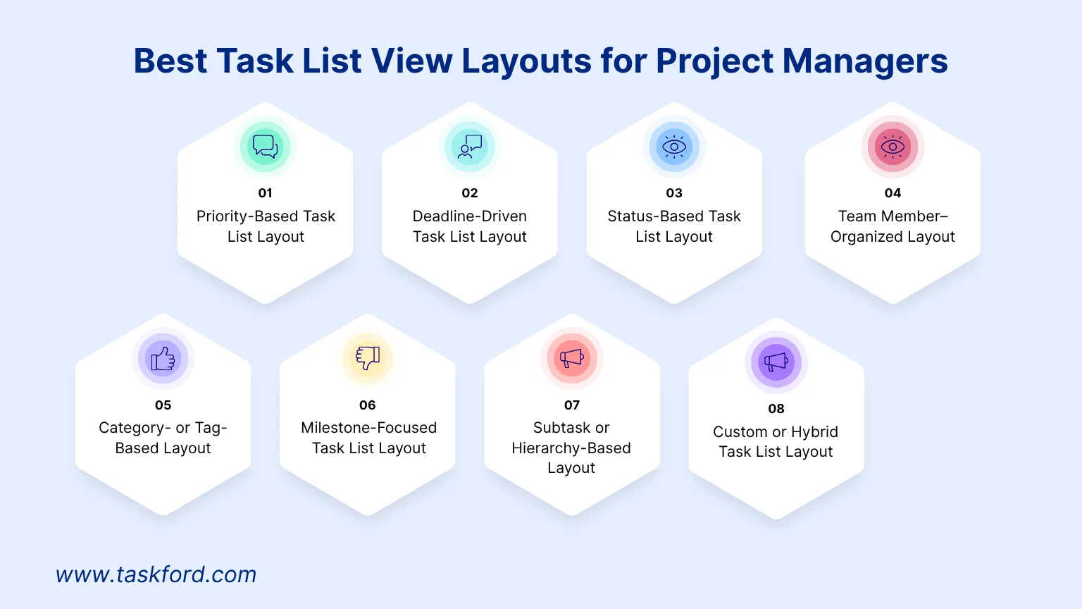 Task List View Layouts for Project Managers Task List View Layouts for Project Managers