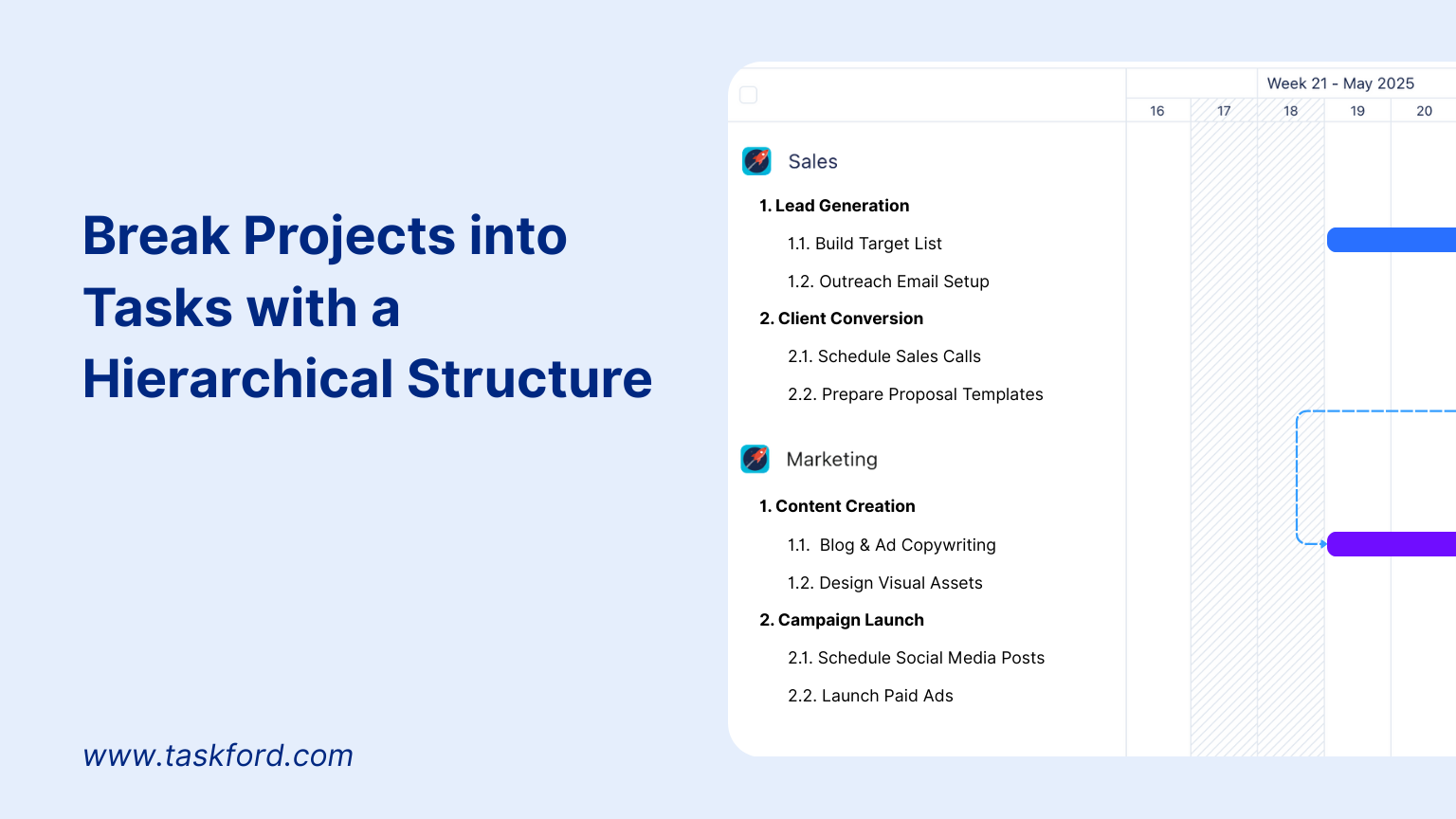 Break Multiple Projects into Tasks with a Hierarchical Structure
