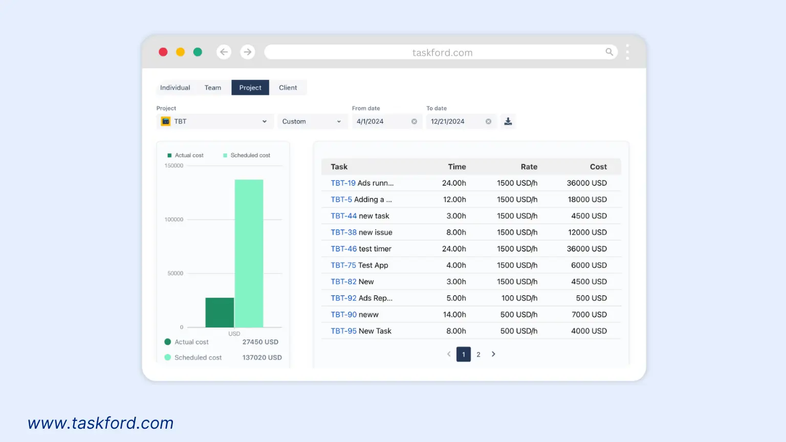 Cost Management in Project Time Tracker