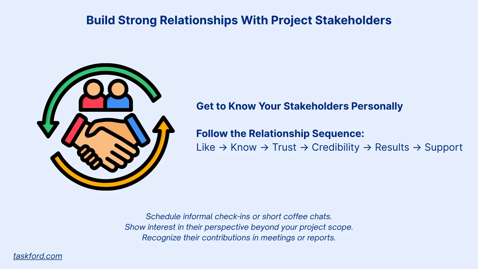Build Strong Relationships With Project Stakeholders