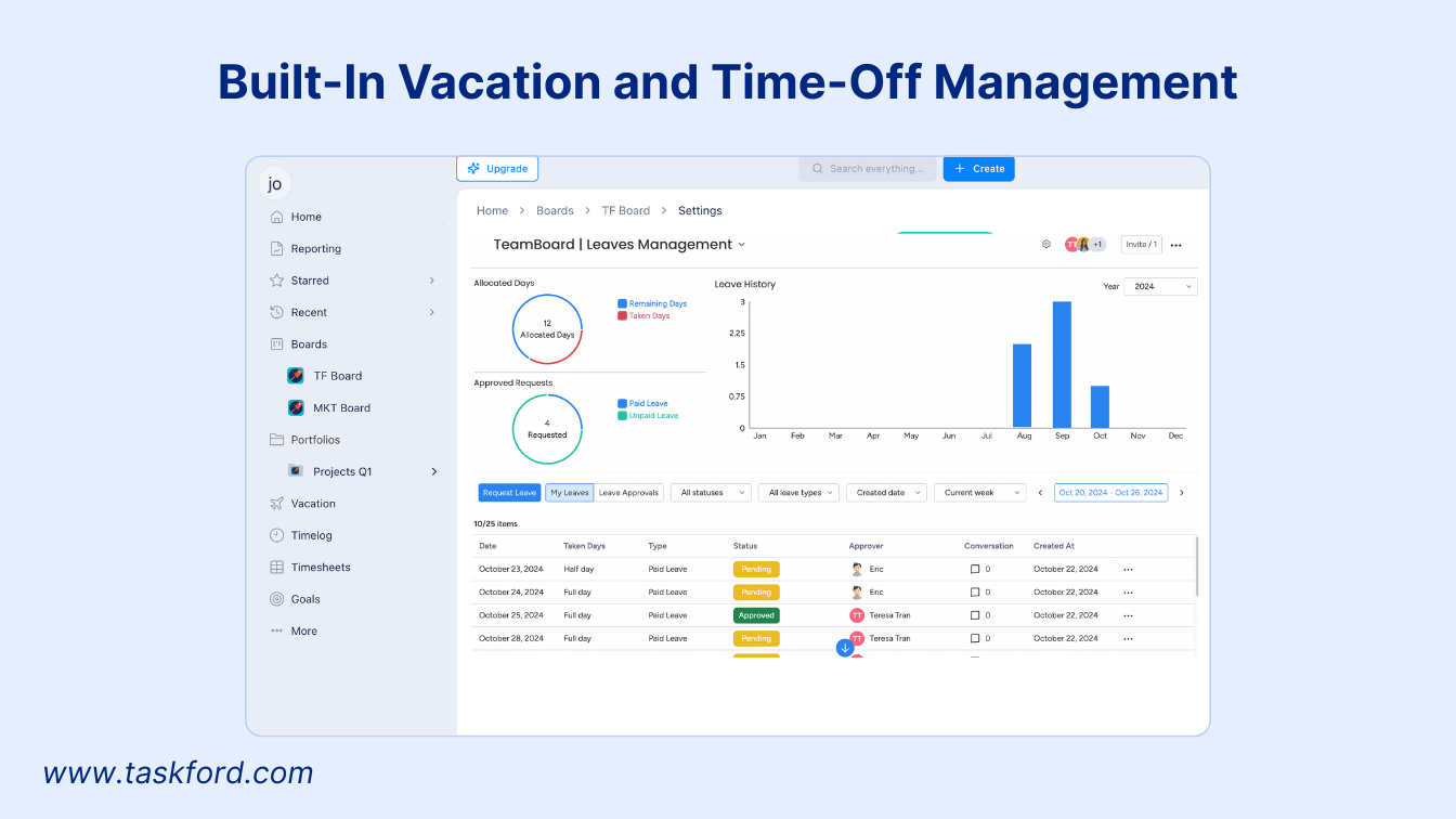 Built-In Vacation and Time-Off Management