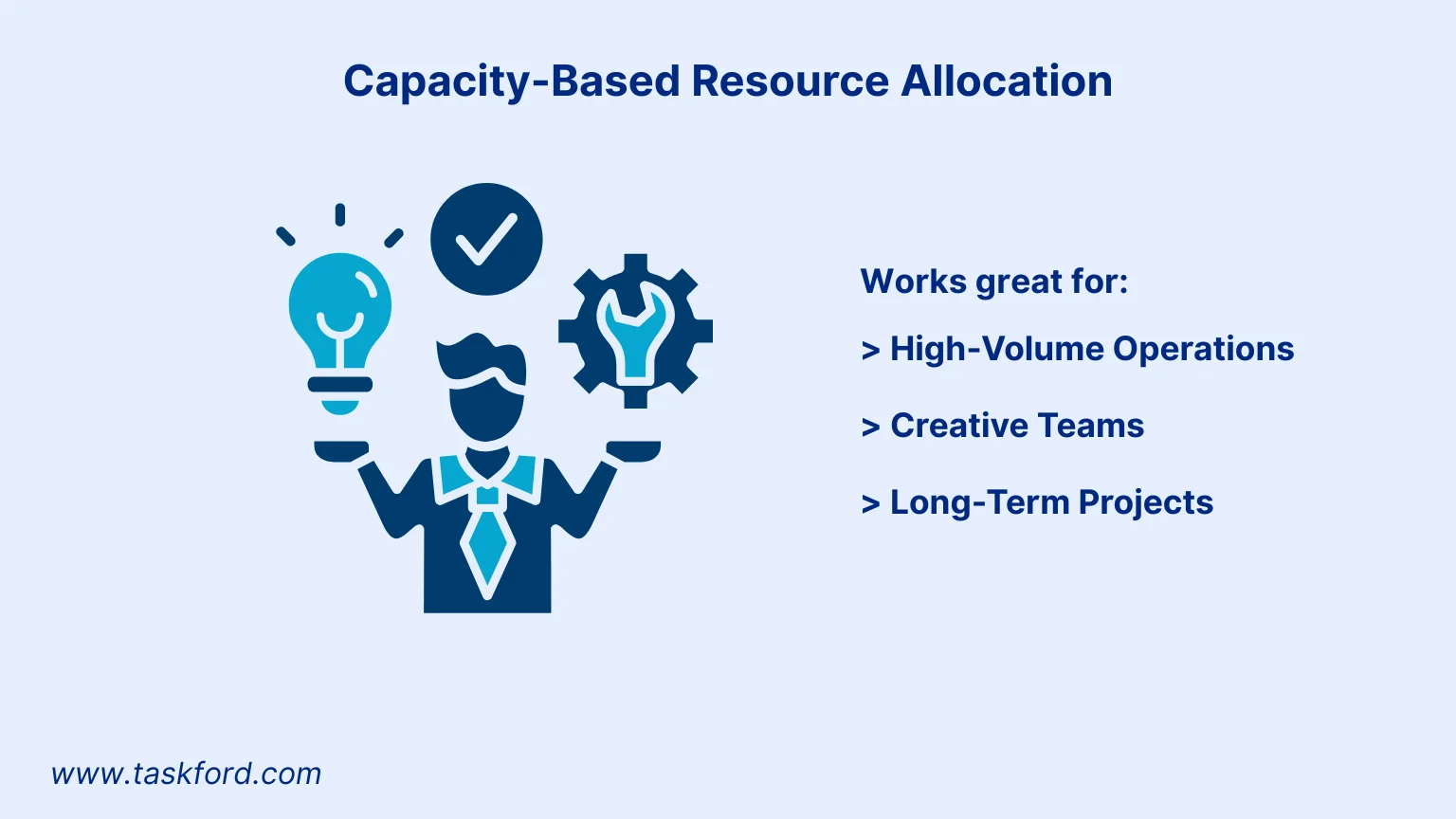 Capacity-Based Resource Allocation