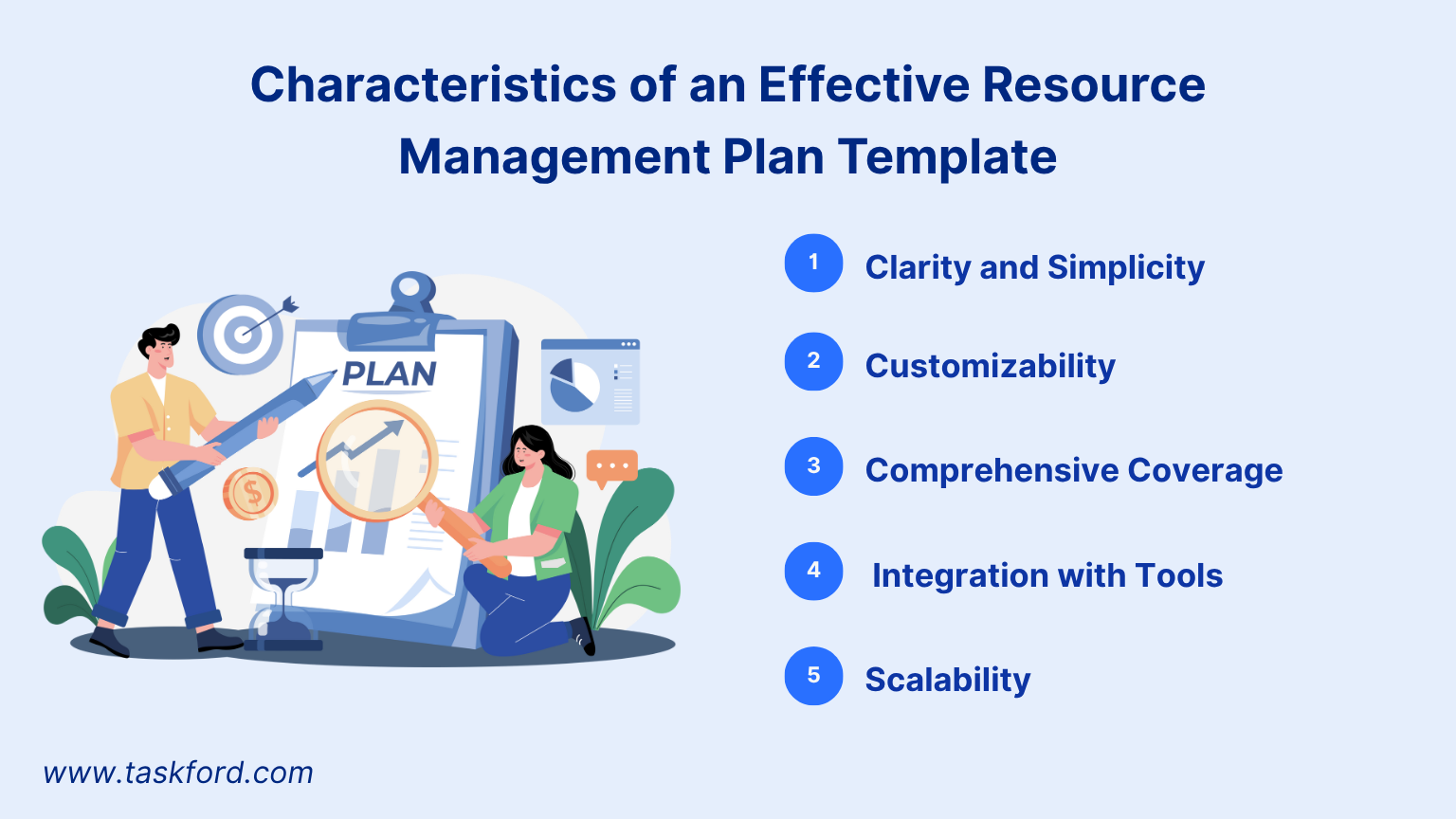 Characteristics of an Effective Resource Management Plan Template