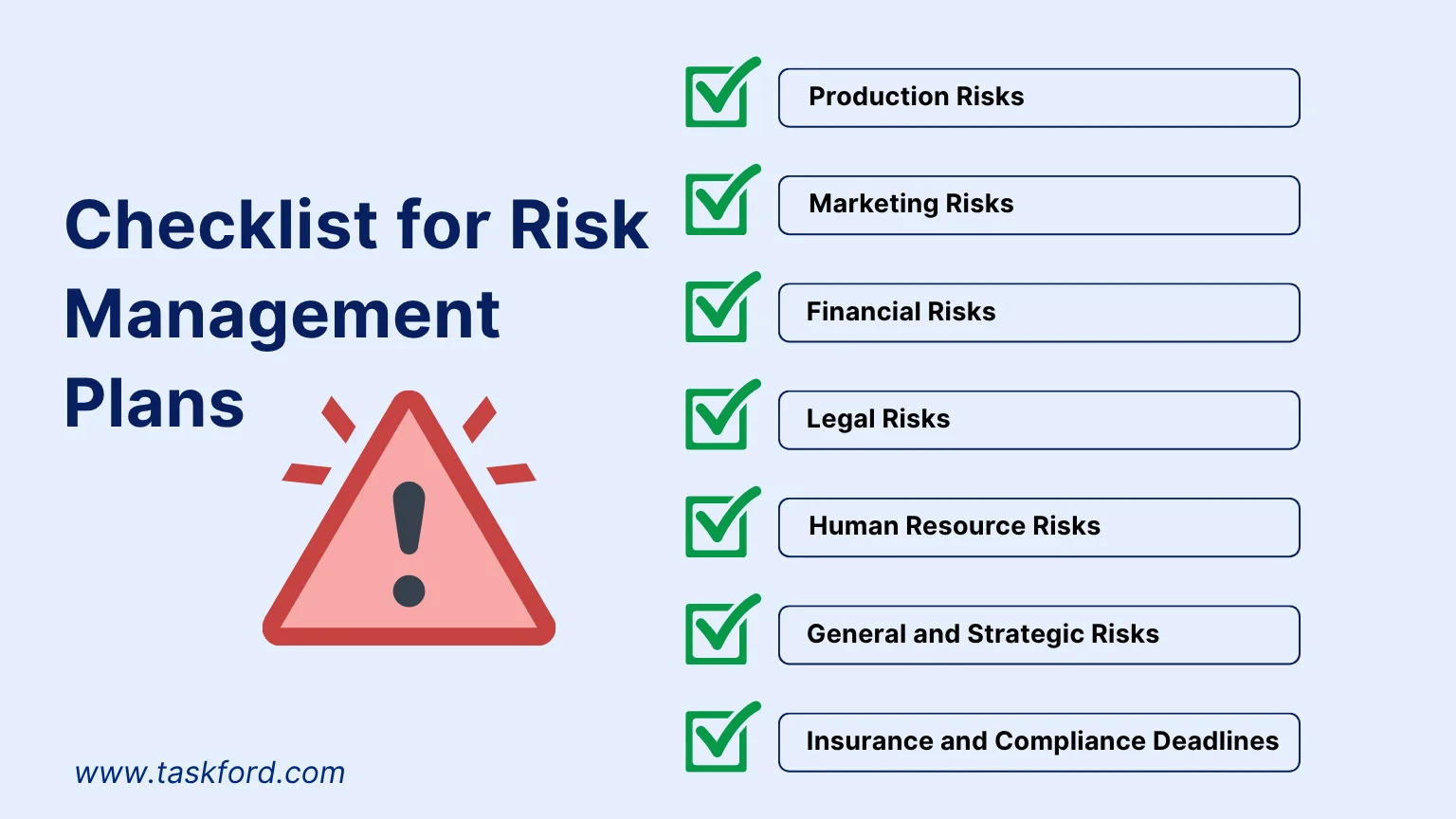 Checklist for Risk Management Plans