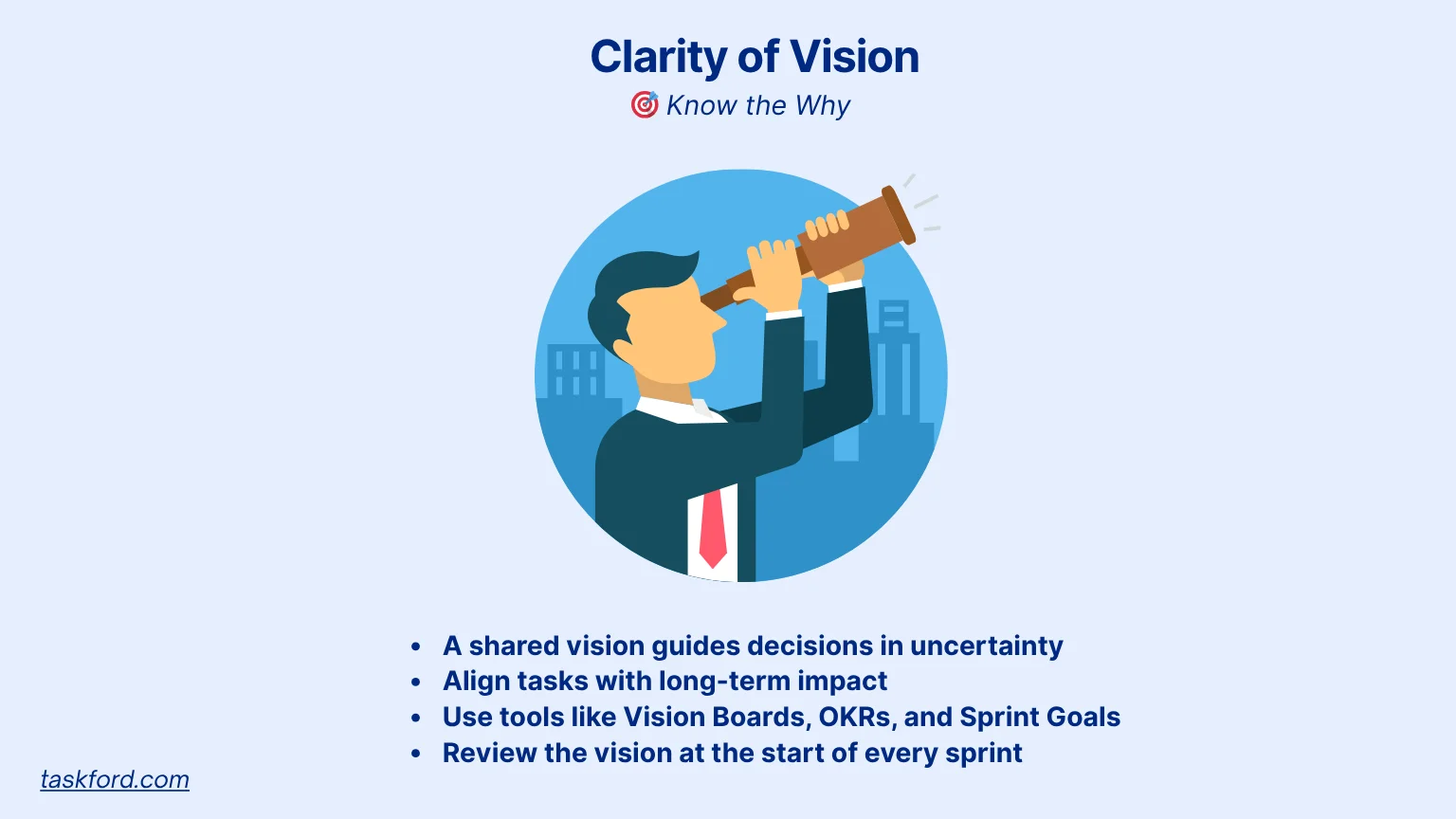Clarity of Vision