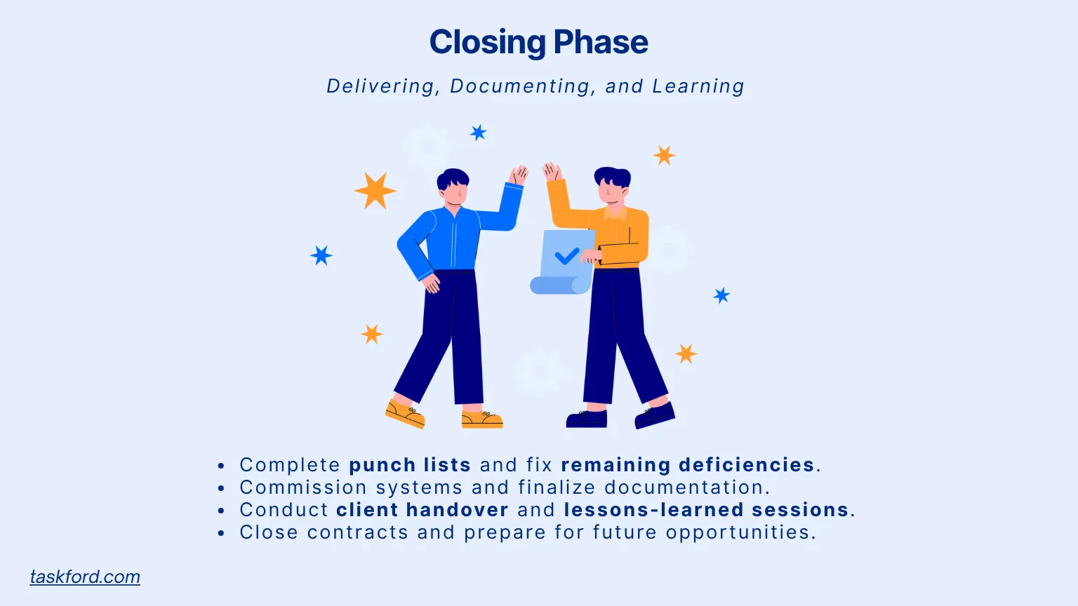 Phase 5: Closing