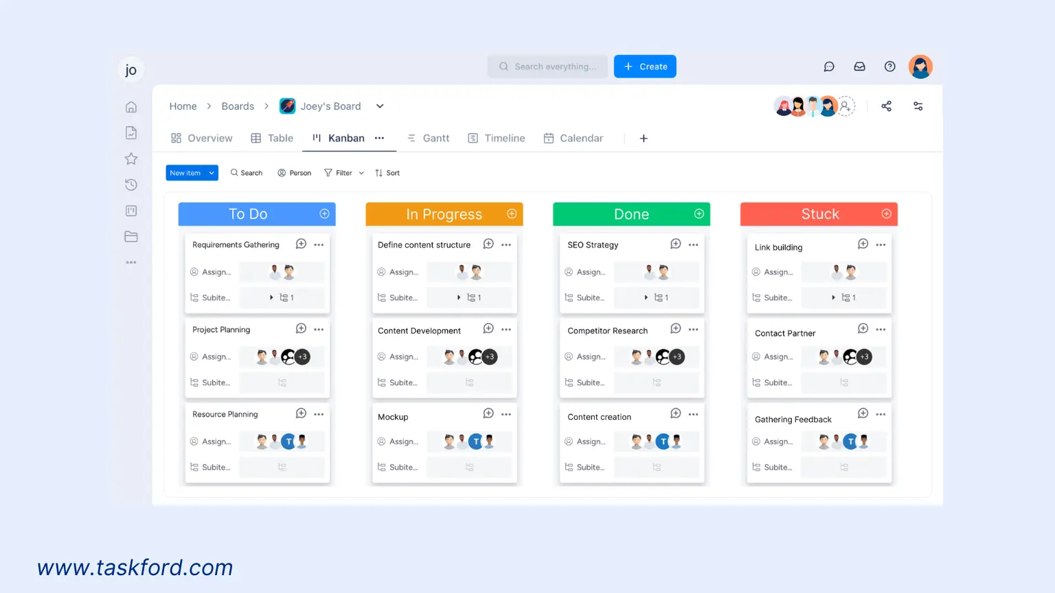 Collaboration in Project Time Tracker