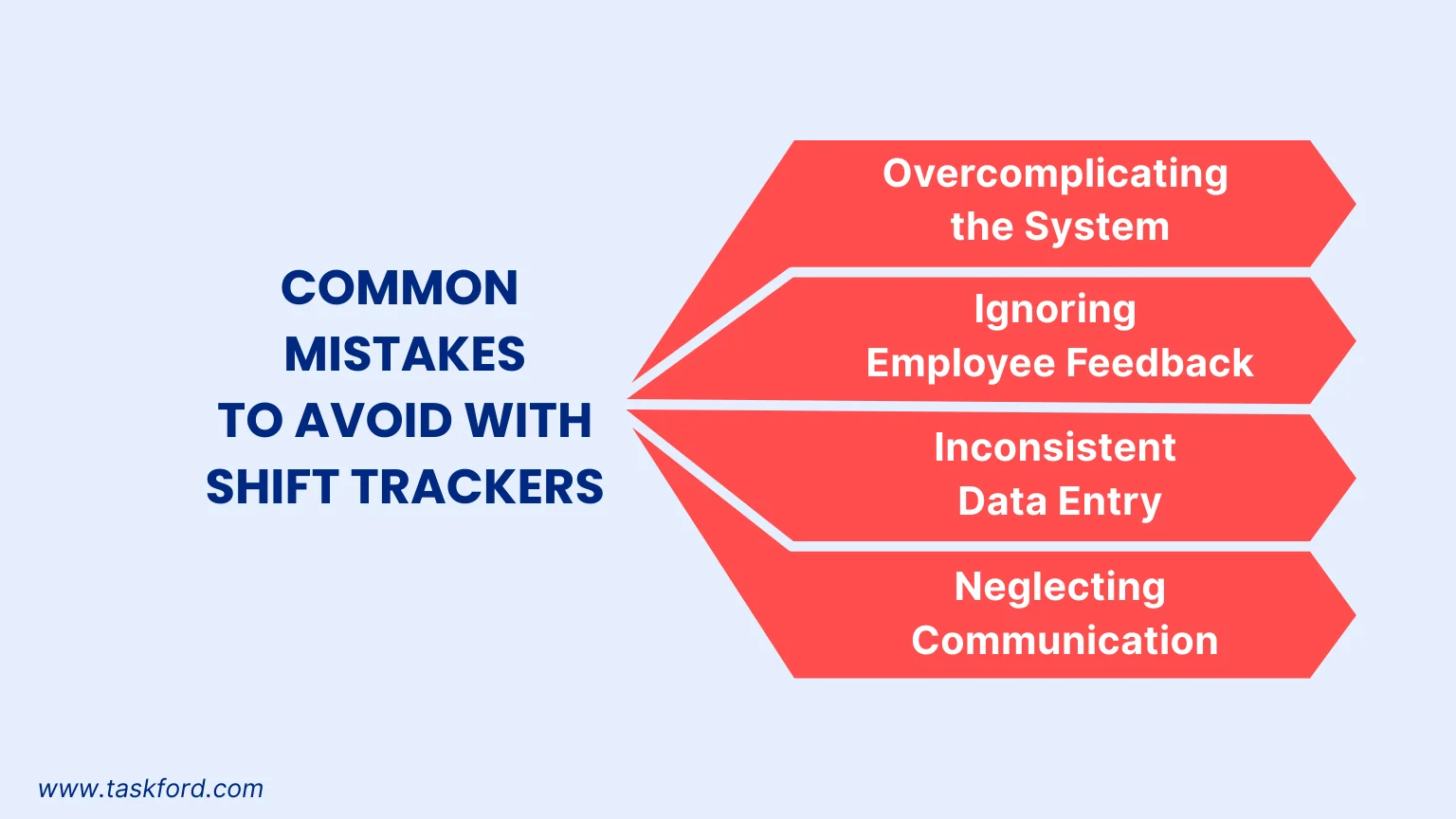 Common Mistakes to Avoid with Shift Trackers