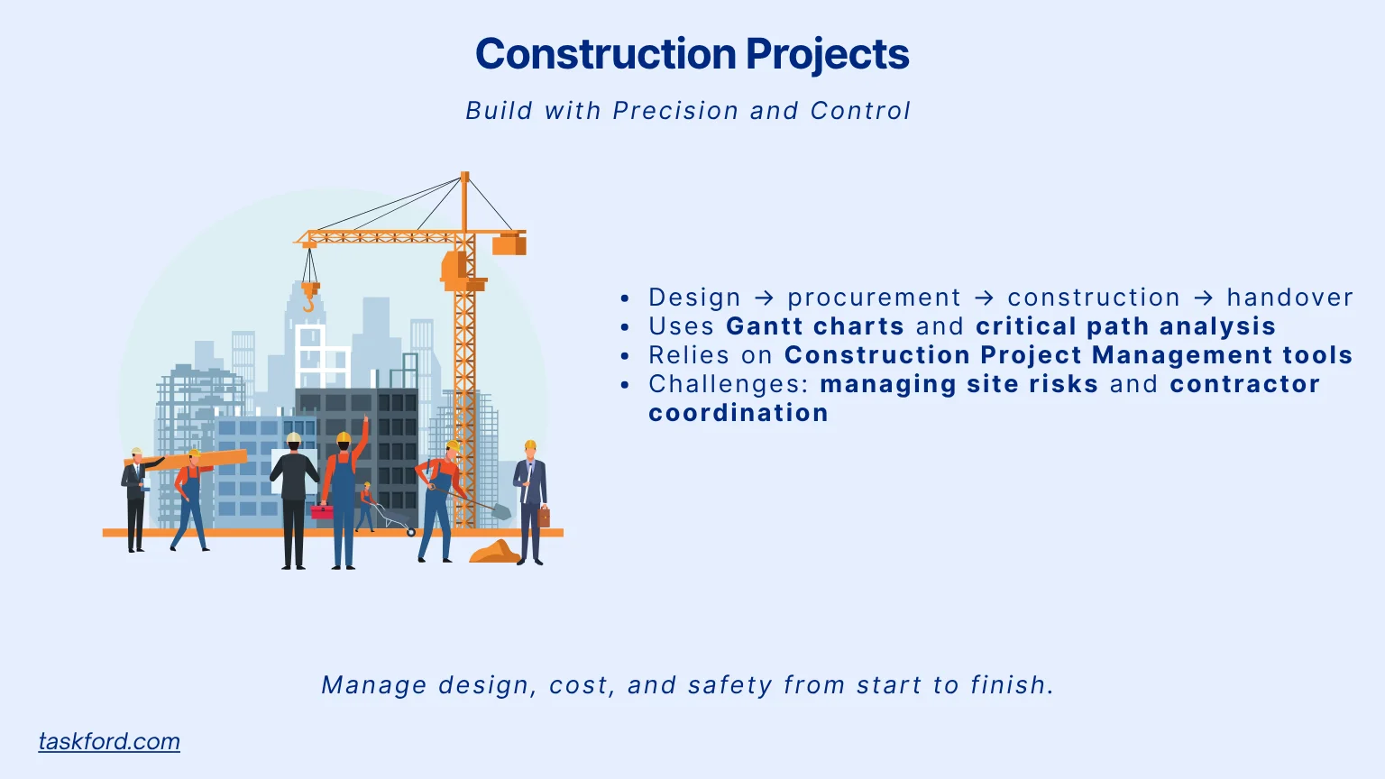 Construction Projects