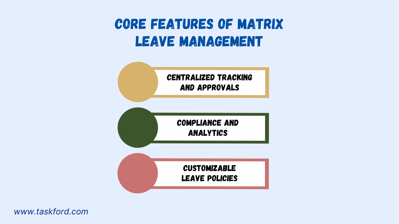 Core Features of Matrix Leave Management