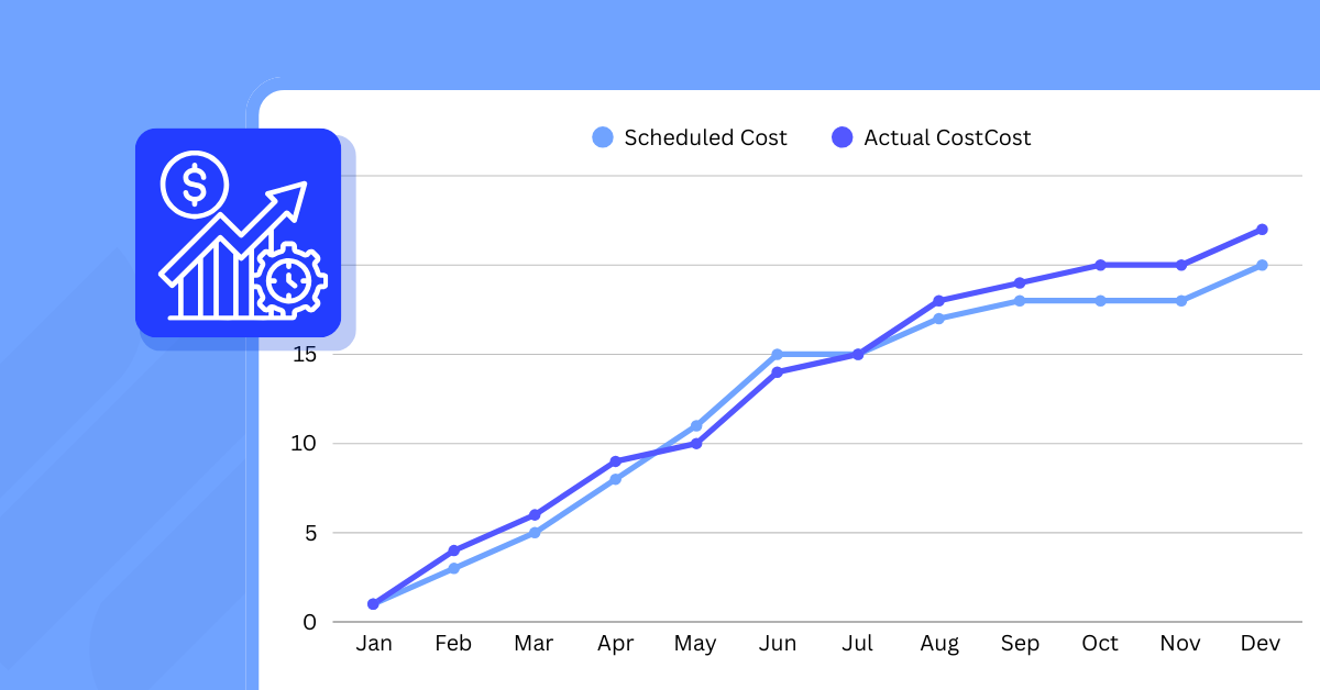 How to Keep Project Costs in Line: A PMO’s Simple Guide to Cost Control