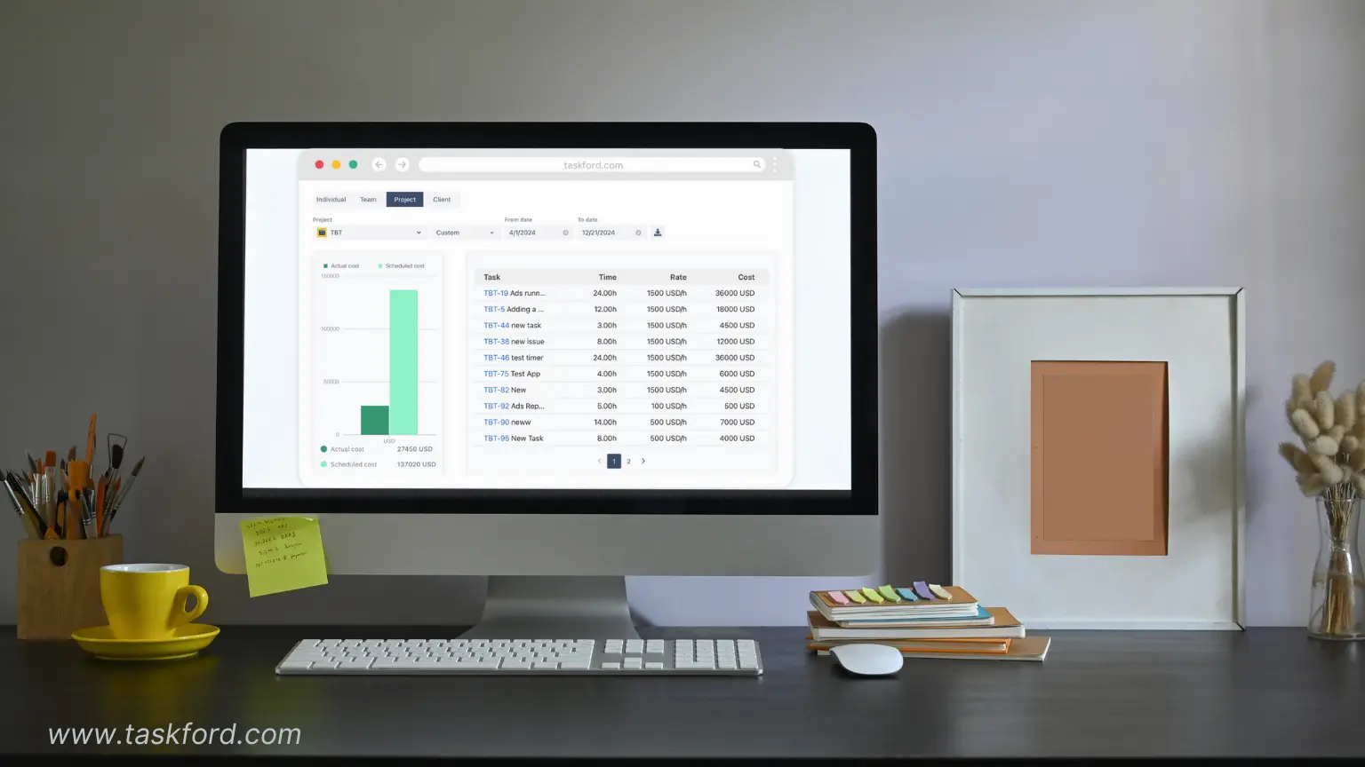 Cost Tracking - TaskFord