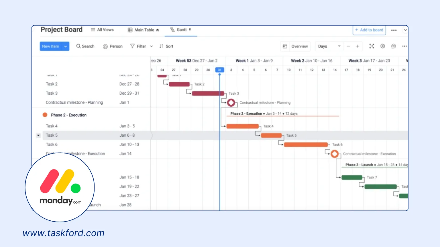 Create a Gantt Chart Using Monday.com