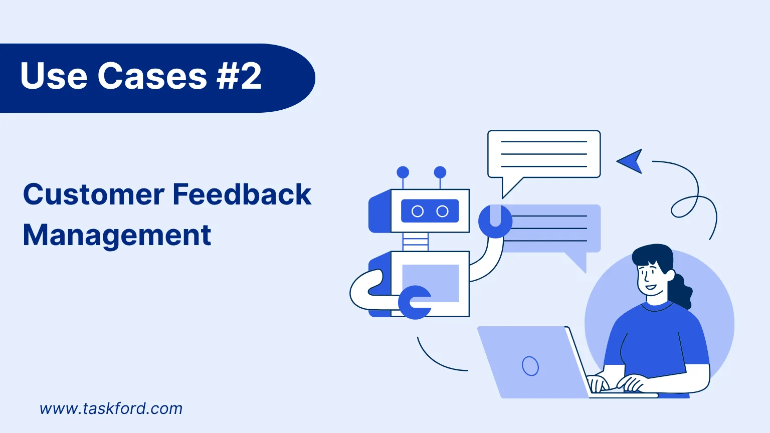 Customer Feedback Management