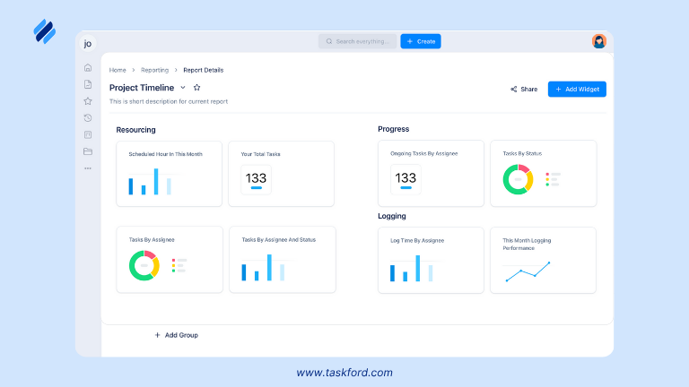 TaskFord's dashboard - customize view
