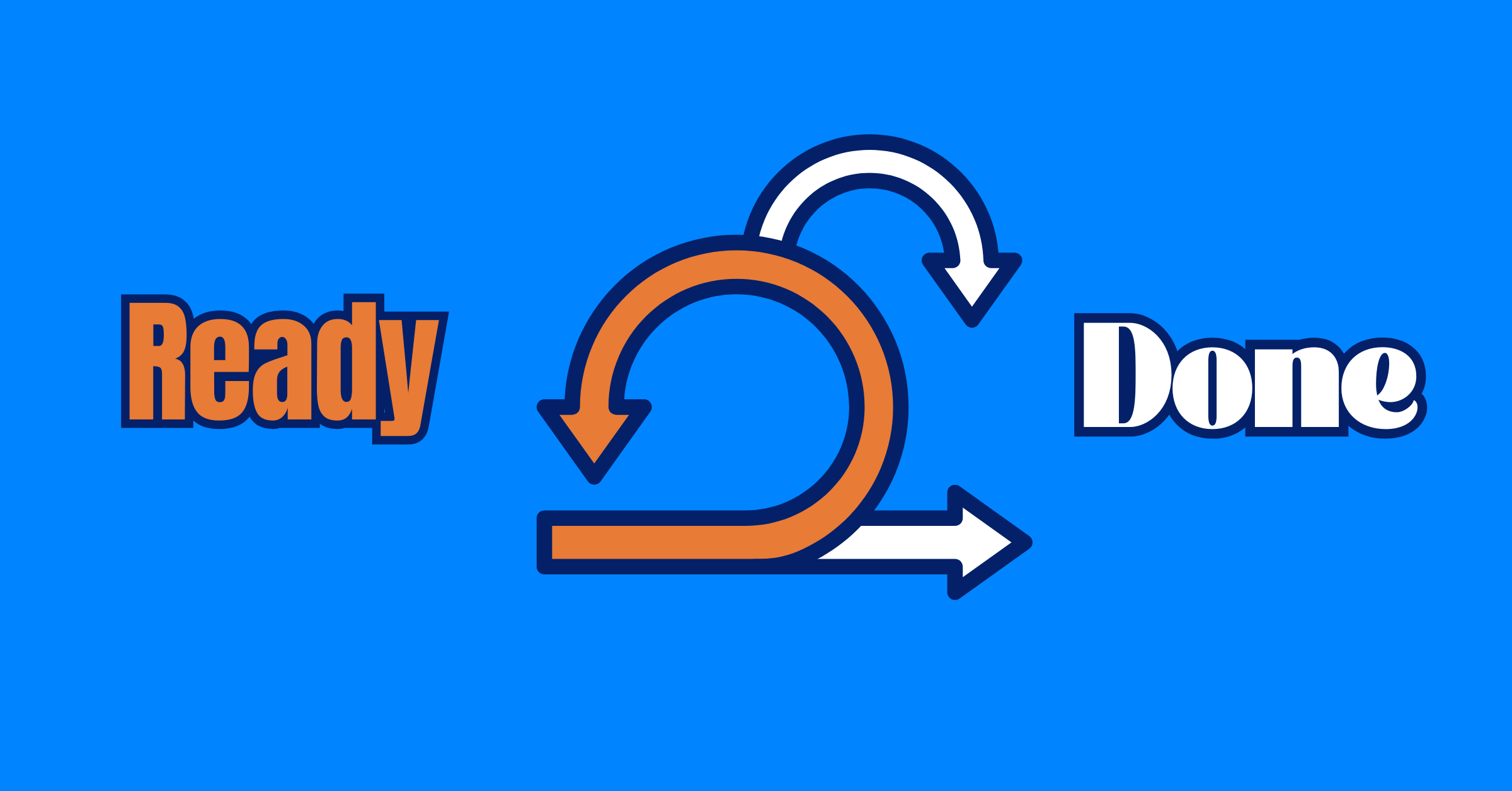 Definition of Done (DoD) and Definition of Ready (DoR) in Scrum