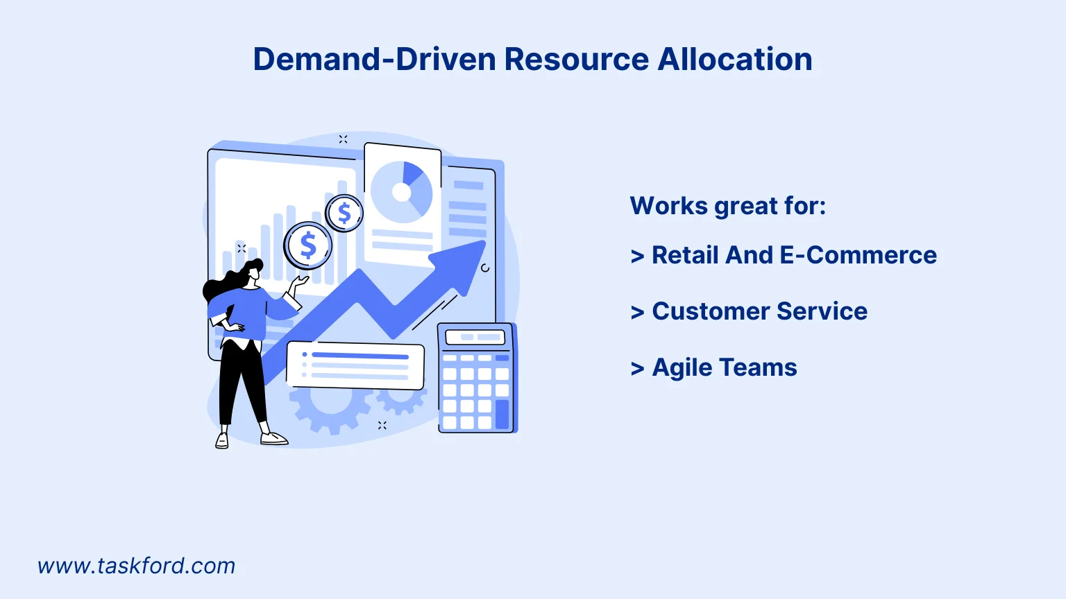 Demand-Driven Resource Allocation