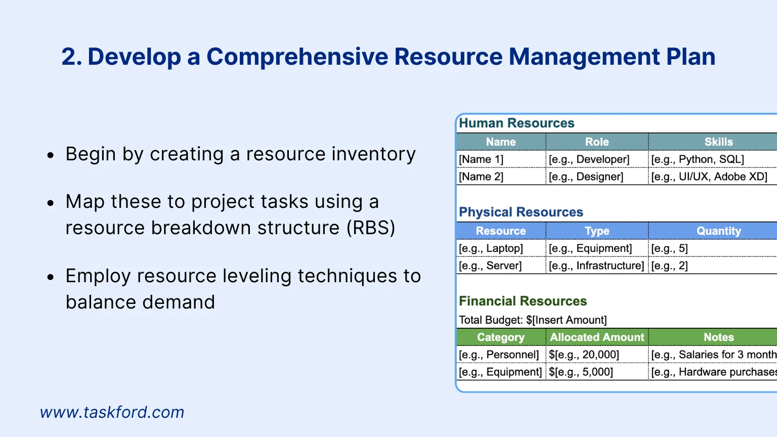 Develop a Comprehensive Resource Management Plan
