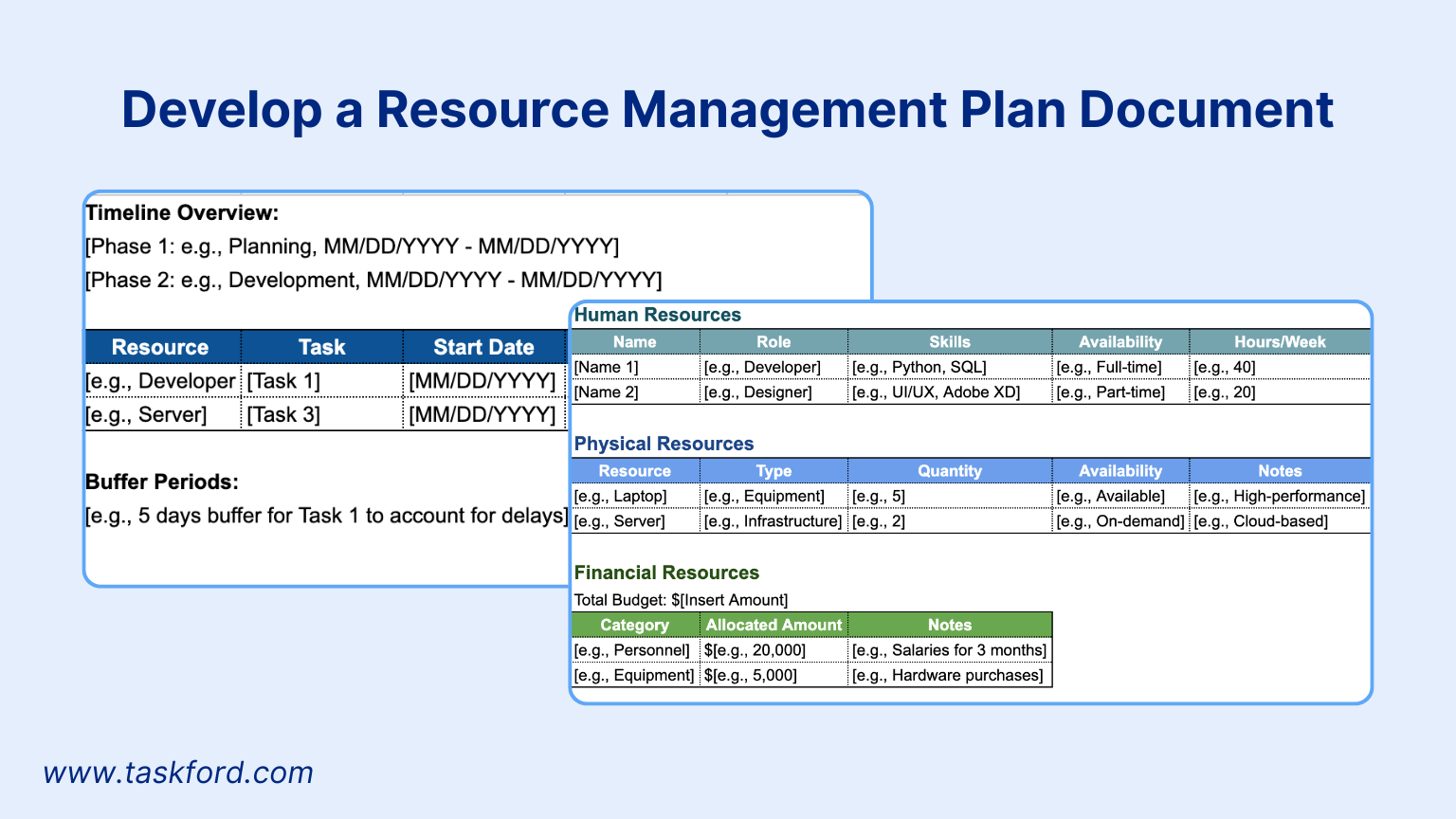 Develop a resource management plan document