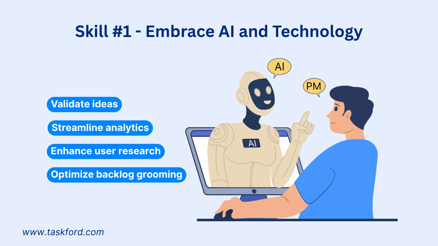 Embrace AI and Technology