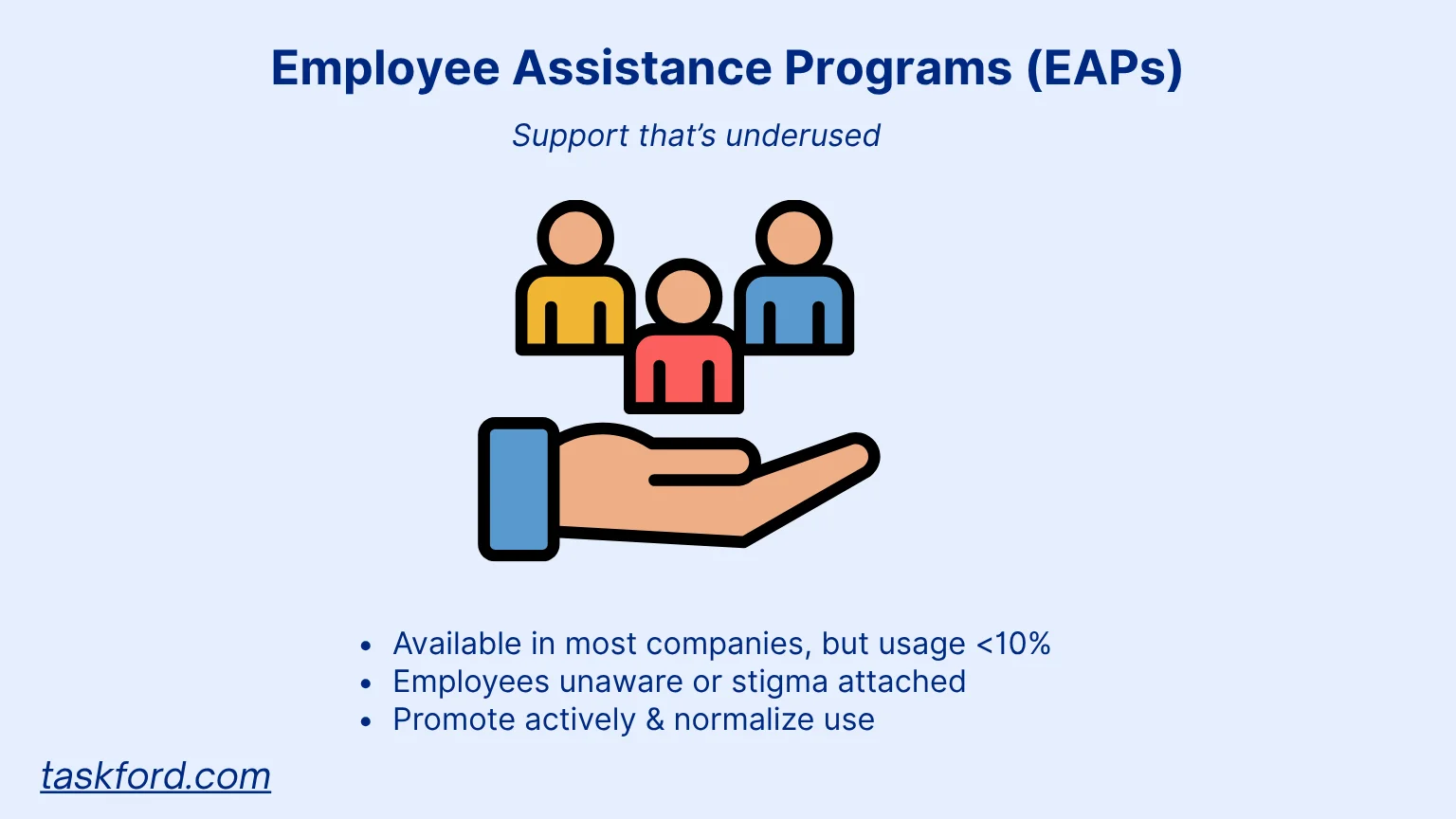 Employee Assistance Programs (EAPs)