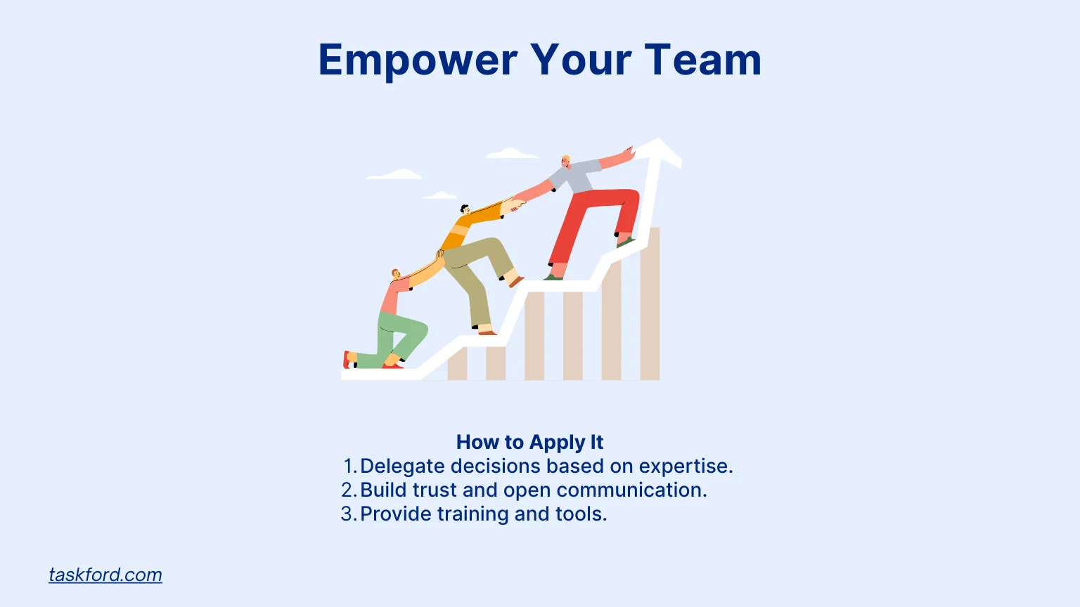 Empower Your Team