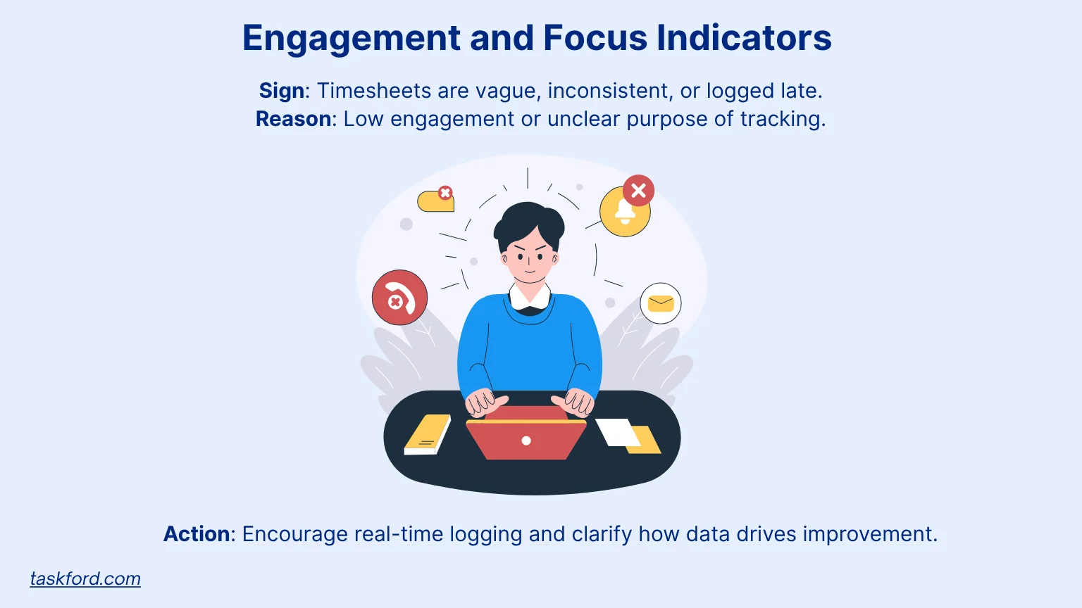 Engagement and Focus Indicators