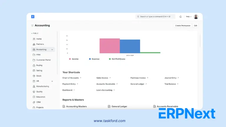 ERPNext