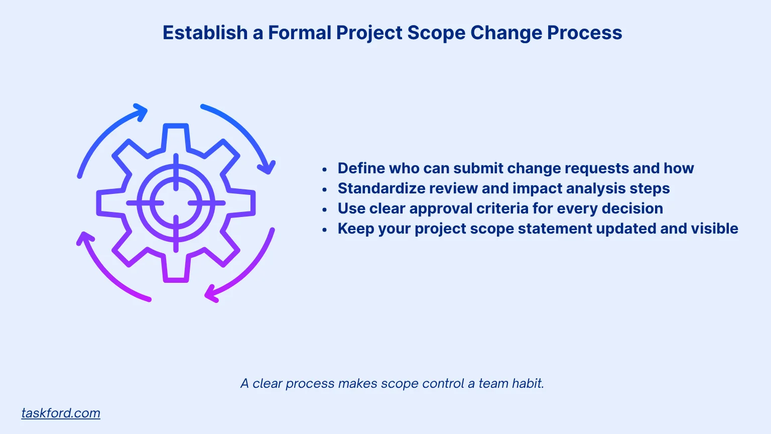 Establish a Formal Project Scope Change Process