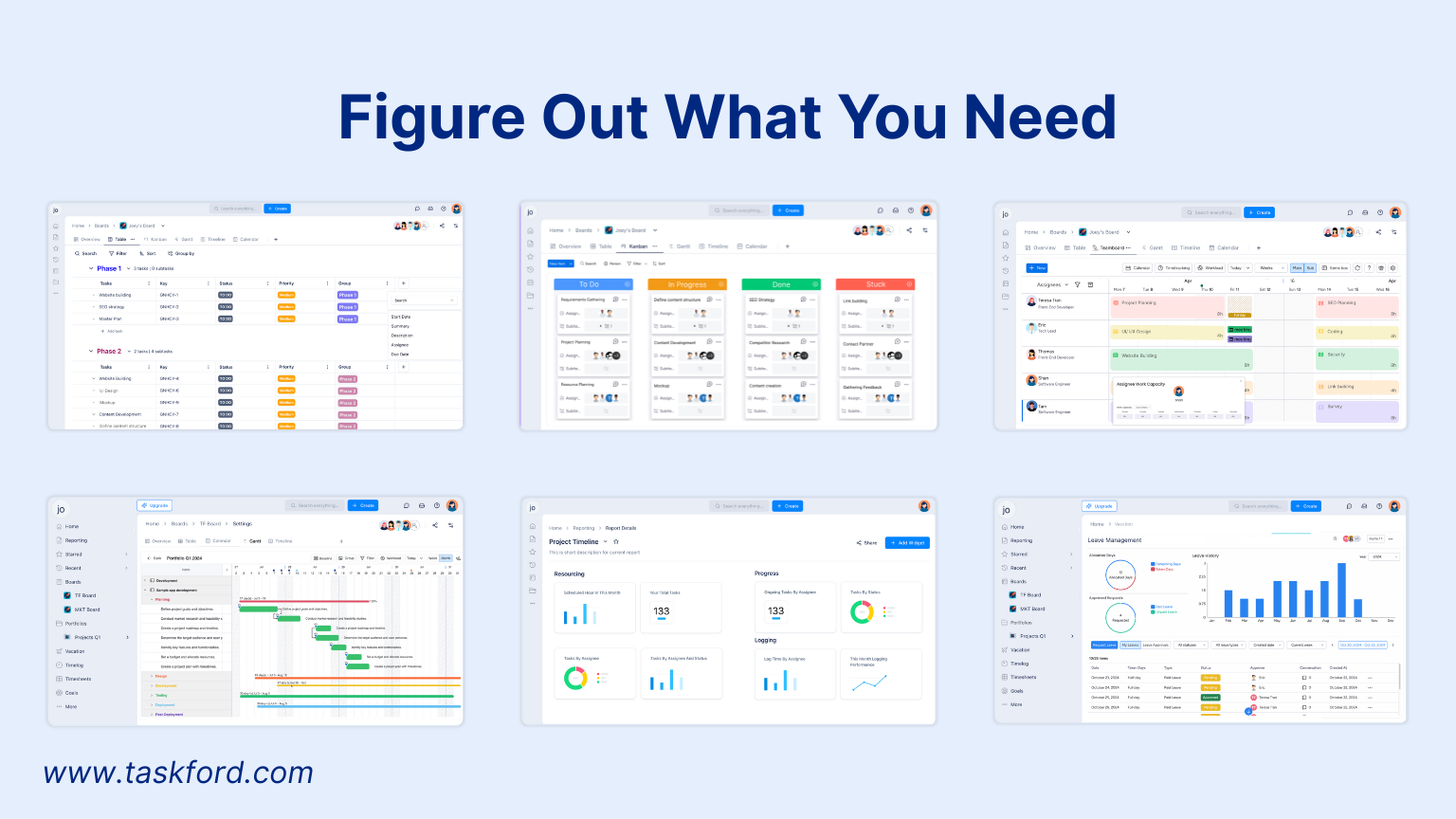Figure Out What You Need