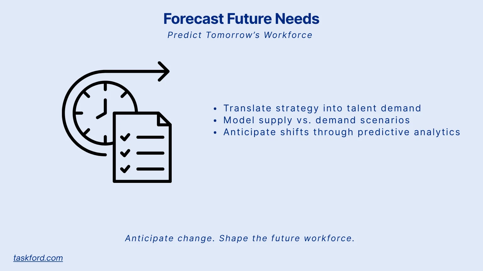 Forecast Future Needs