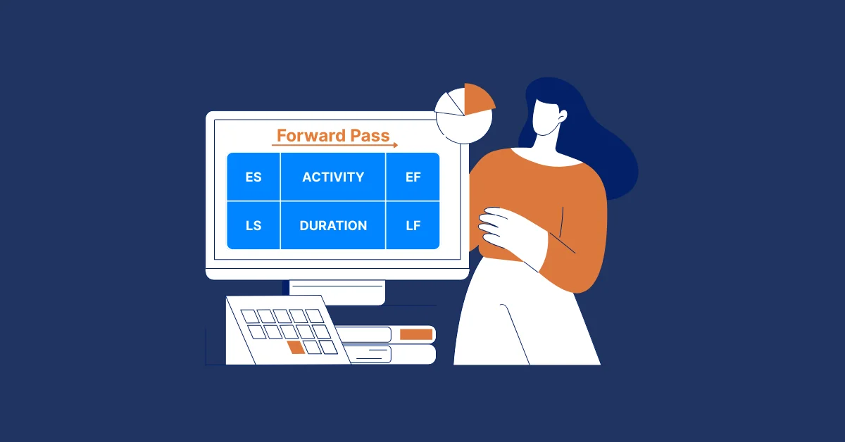 Forward Pass Project Management: The Key to On-Time Project Delivery and How to Calculate It