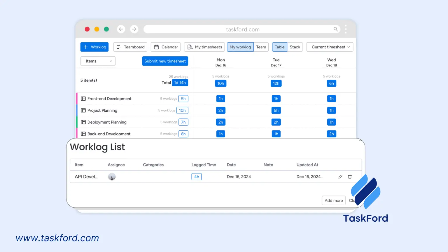 Free Time Tracking Apps For Freelancers - TaskFord