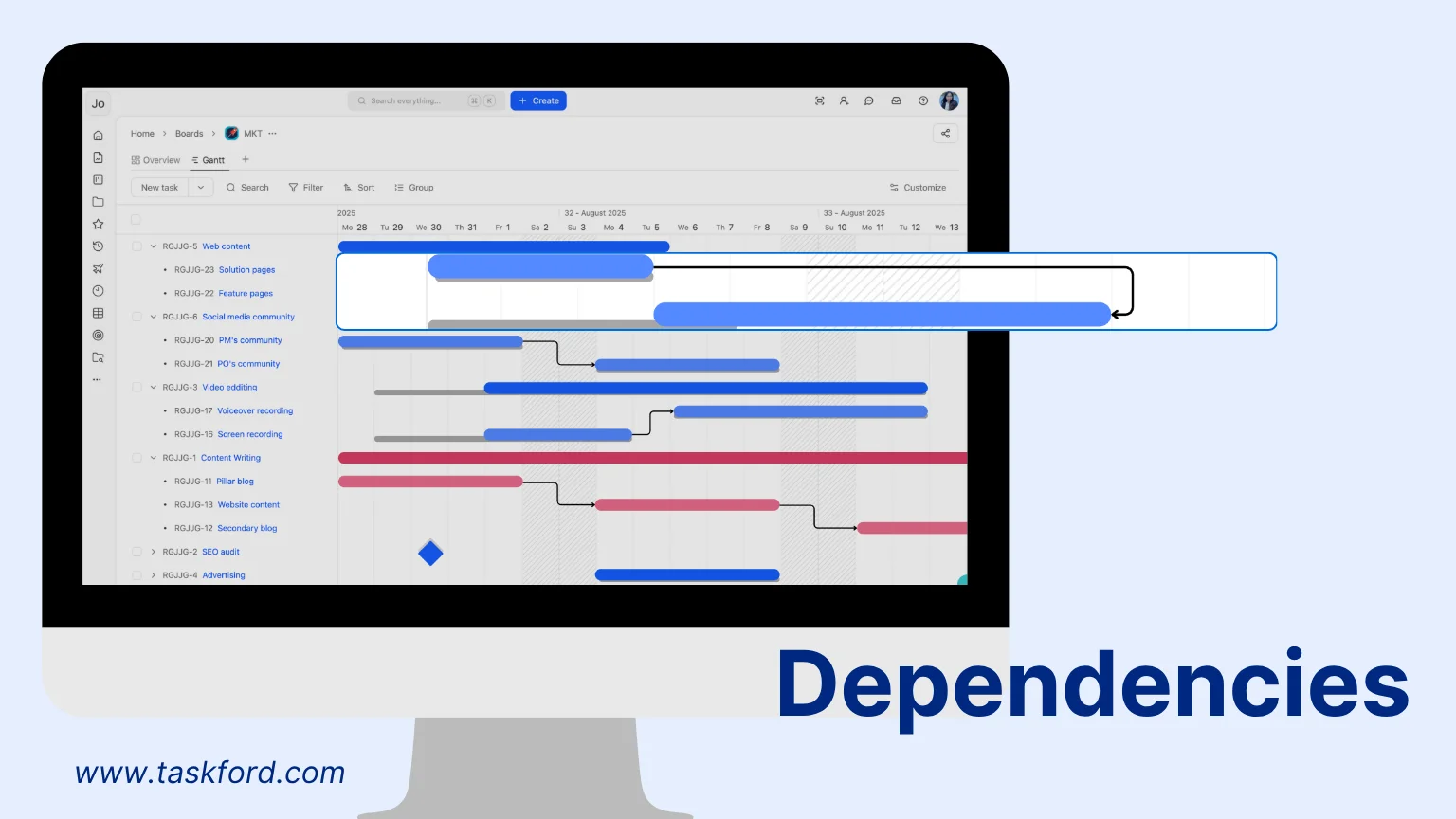 Dependency in Gantt Chart