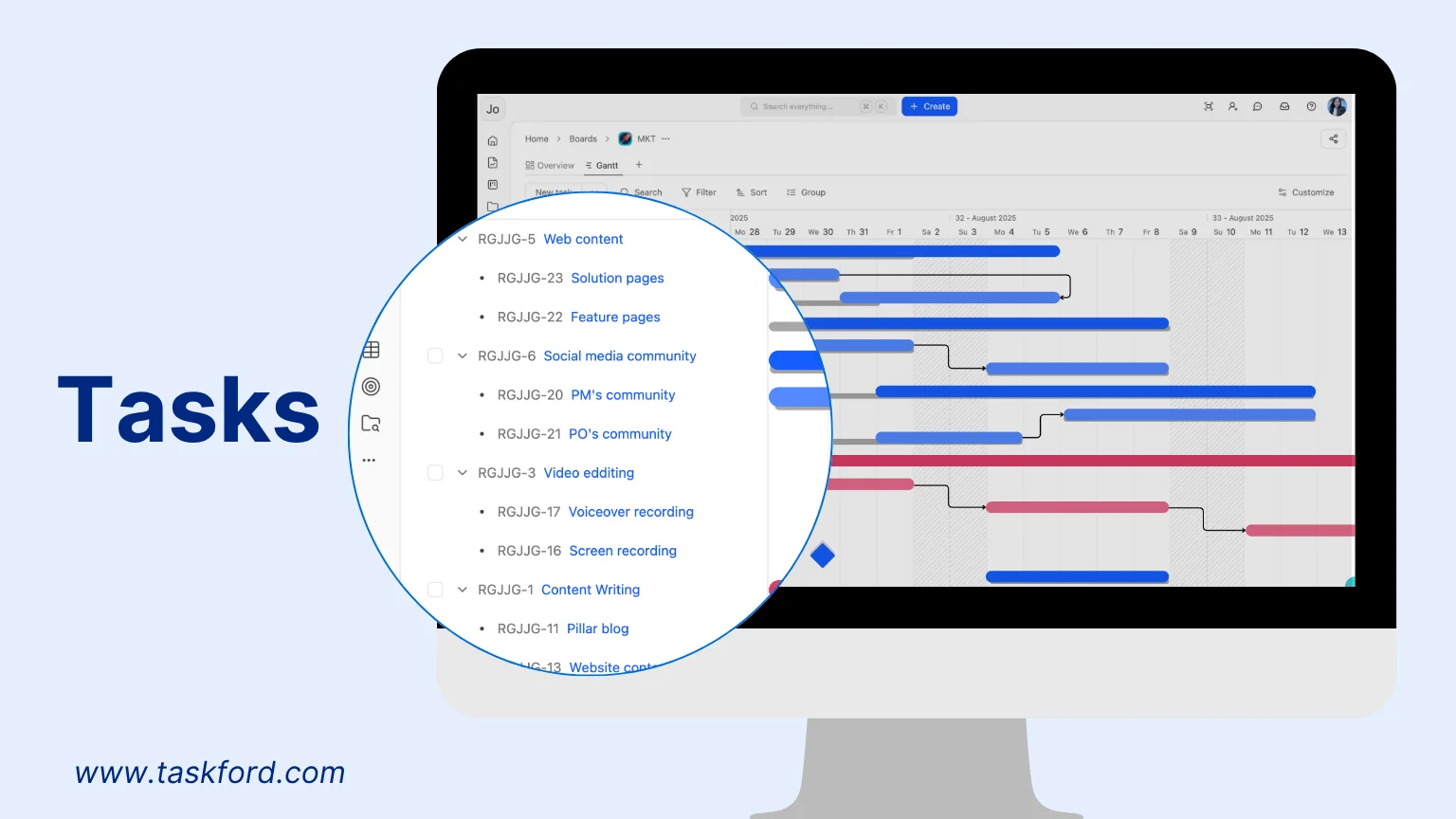Tasks in Gantt Chart